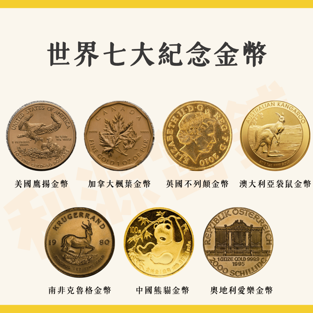 世界七大紀念金幣