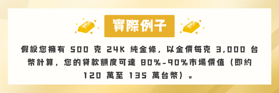 黃金貸款實際例子