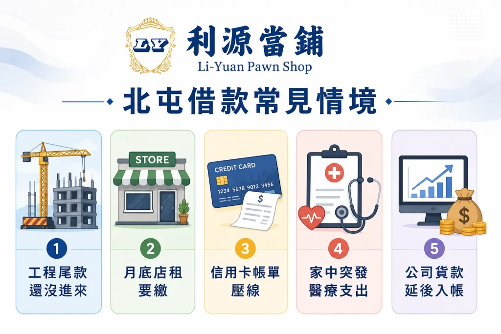 北屯借款常見情境