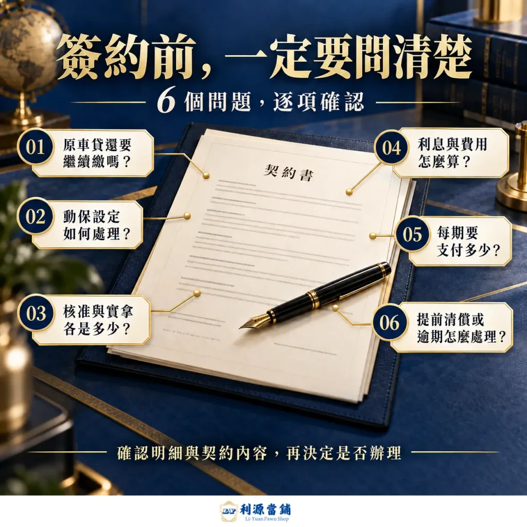 簽約前的 6 個問題